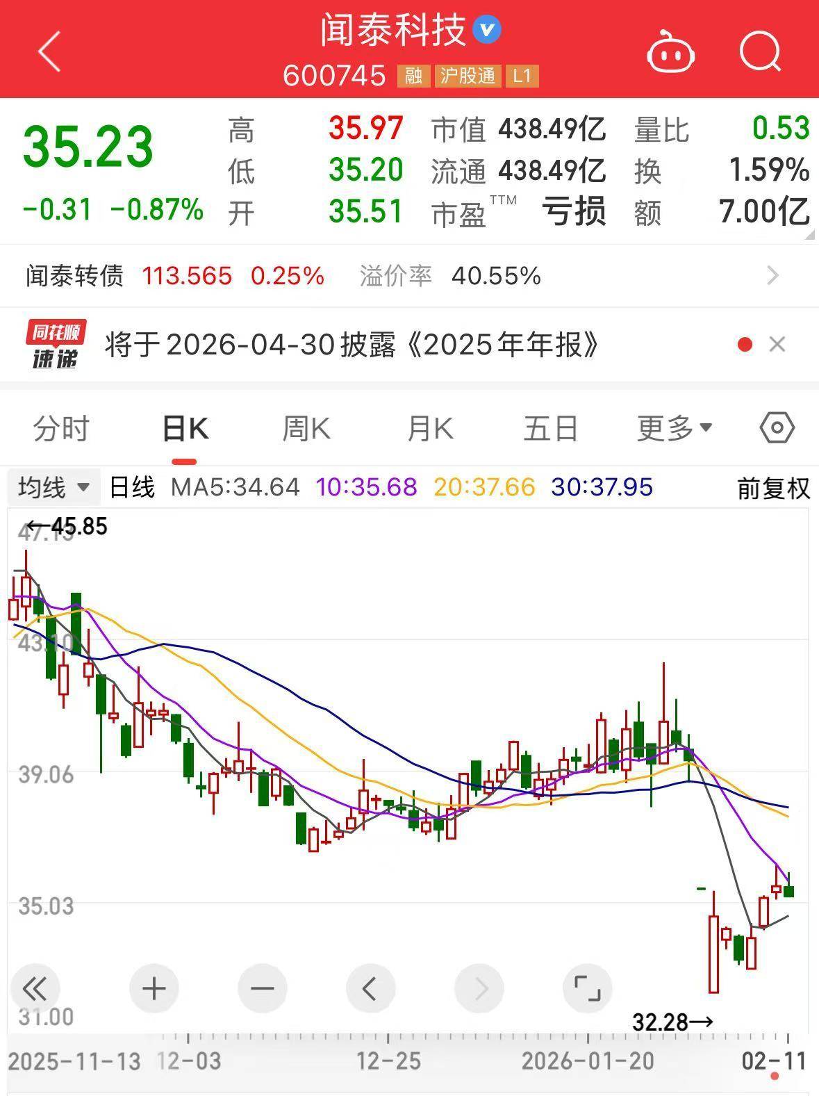 闻泰科技，深夜公告！对安世的控制权仍受限