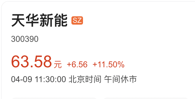 苏州一上市公司，一季度净利润预增321倍！
